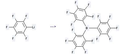 Tris(pentafluorophenyl)borane can be prepared by pentafluorophenyllithium at the ambient temperature